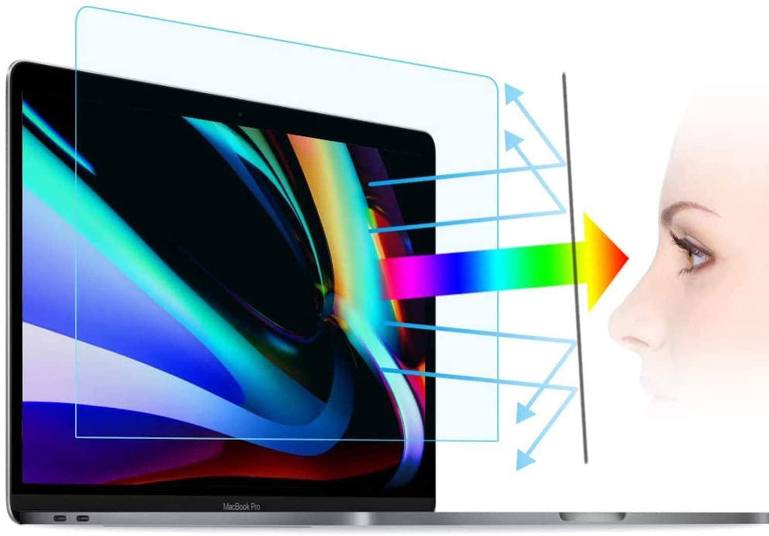 2X Schutzabdeckung für ASUS RO – Pc Gaming Asus Rog Bewertung und Preis