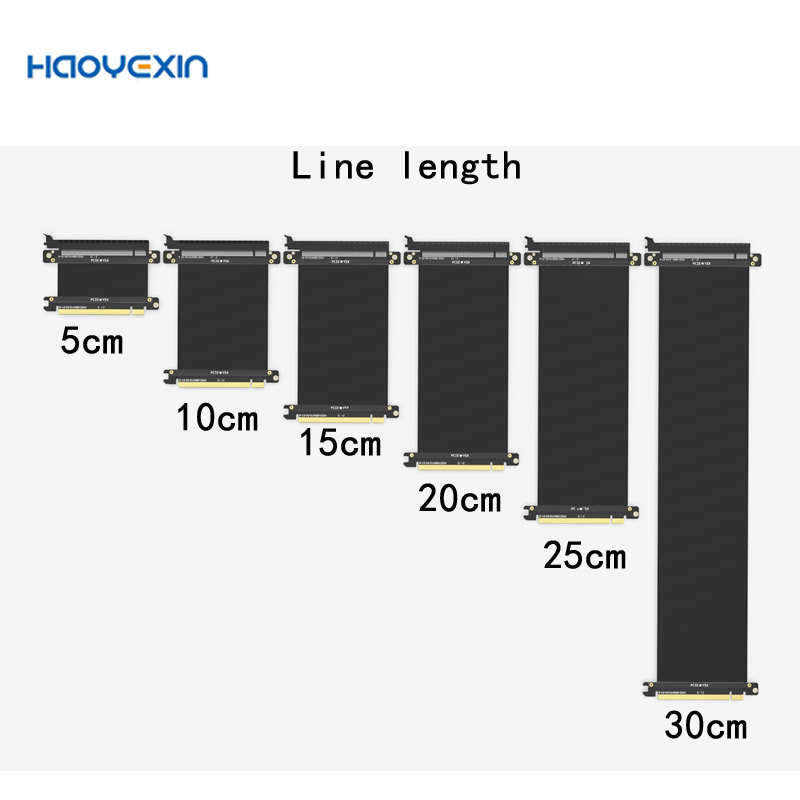 Hochgeschwindigkeits-PC-Grafik – Pcie Riser Cable Bewertung und Preis